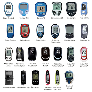 Glucometers