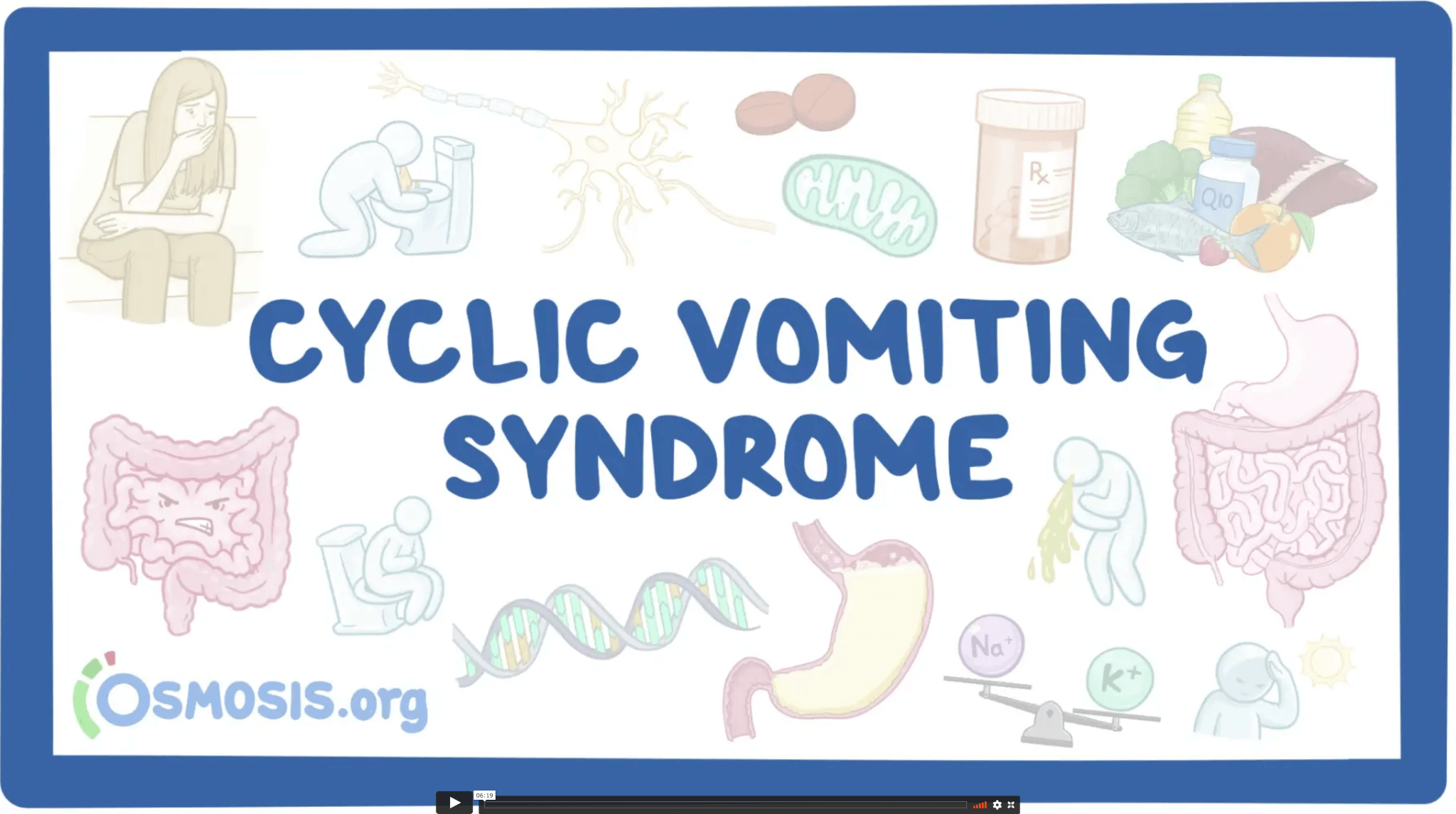 Cyclic Vomiting Syndrome Video