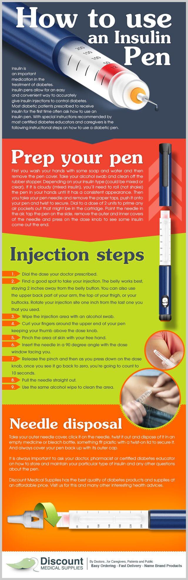 How to Use an Insulin Pen