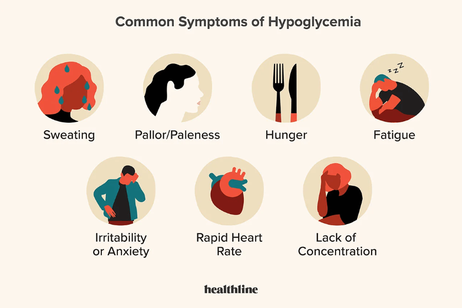 Common Symptoms of Hypoglycemia