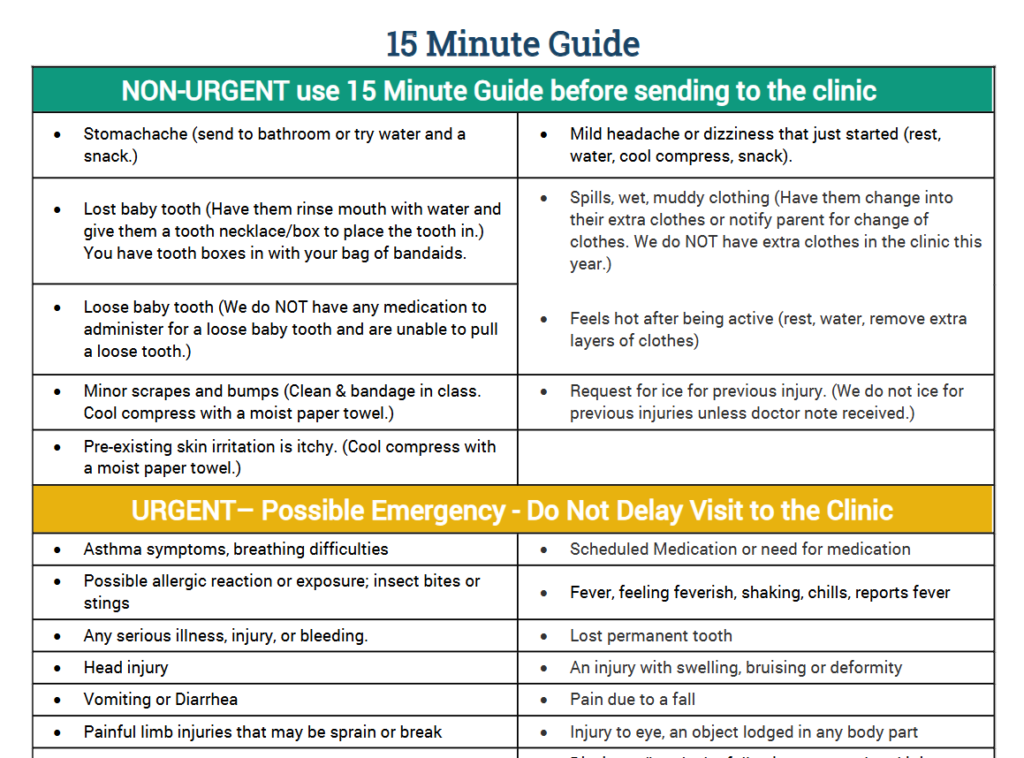 When to Visit the Nurse